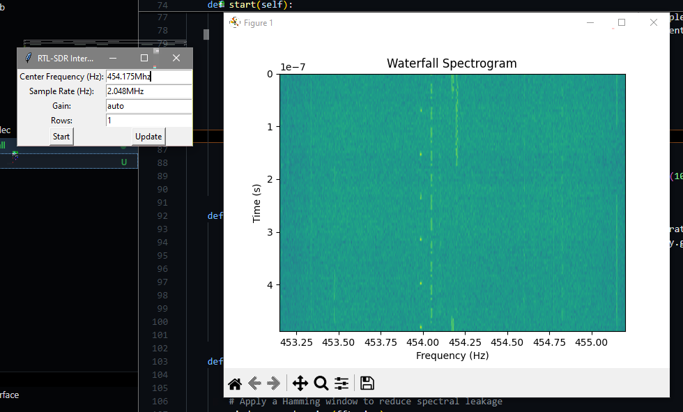 Example Waterfall Spectrogram