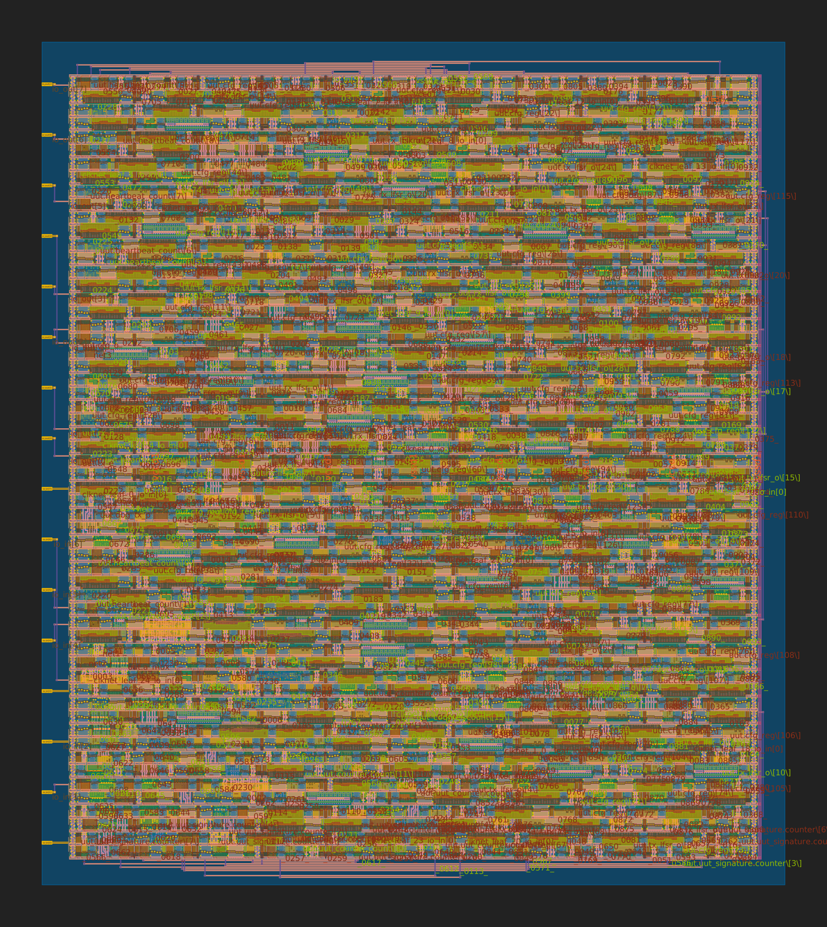 2D preview of the Integrated Circuit (IC)