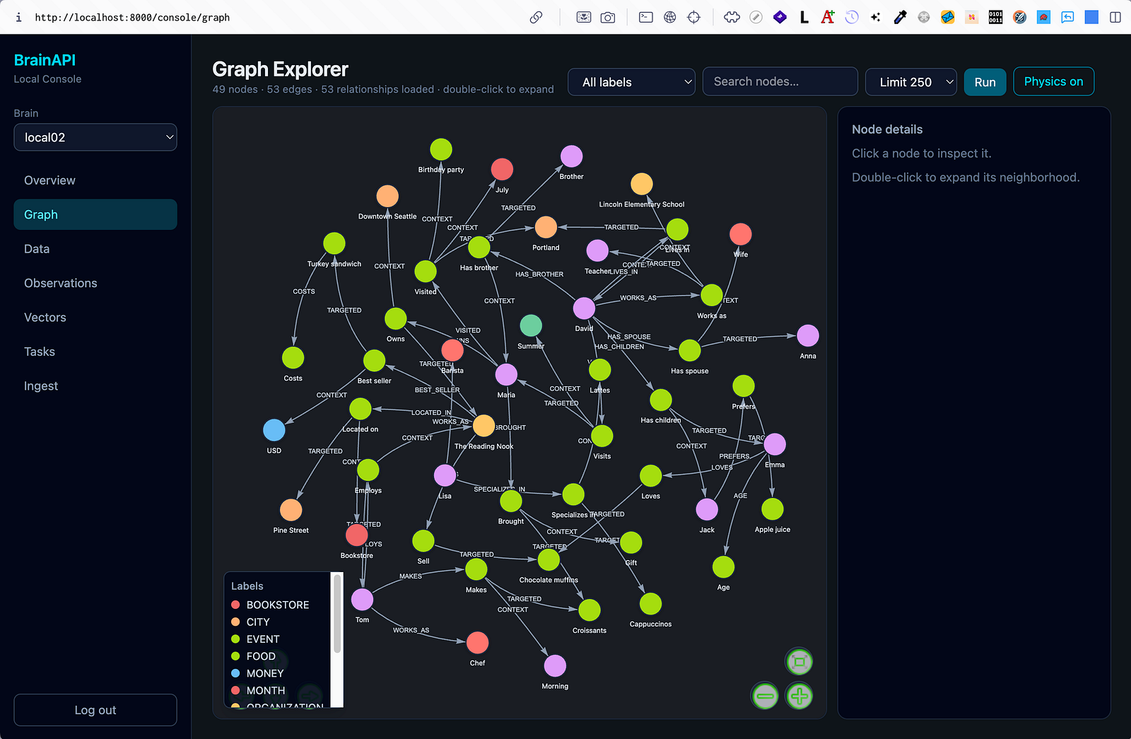 BrainAPI Console (screenshot coming soon)