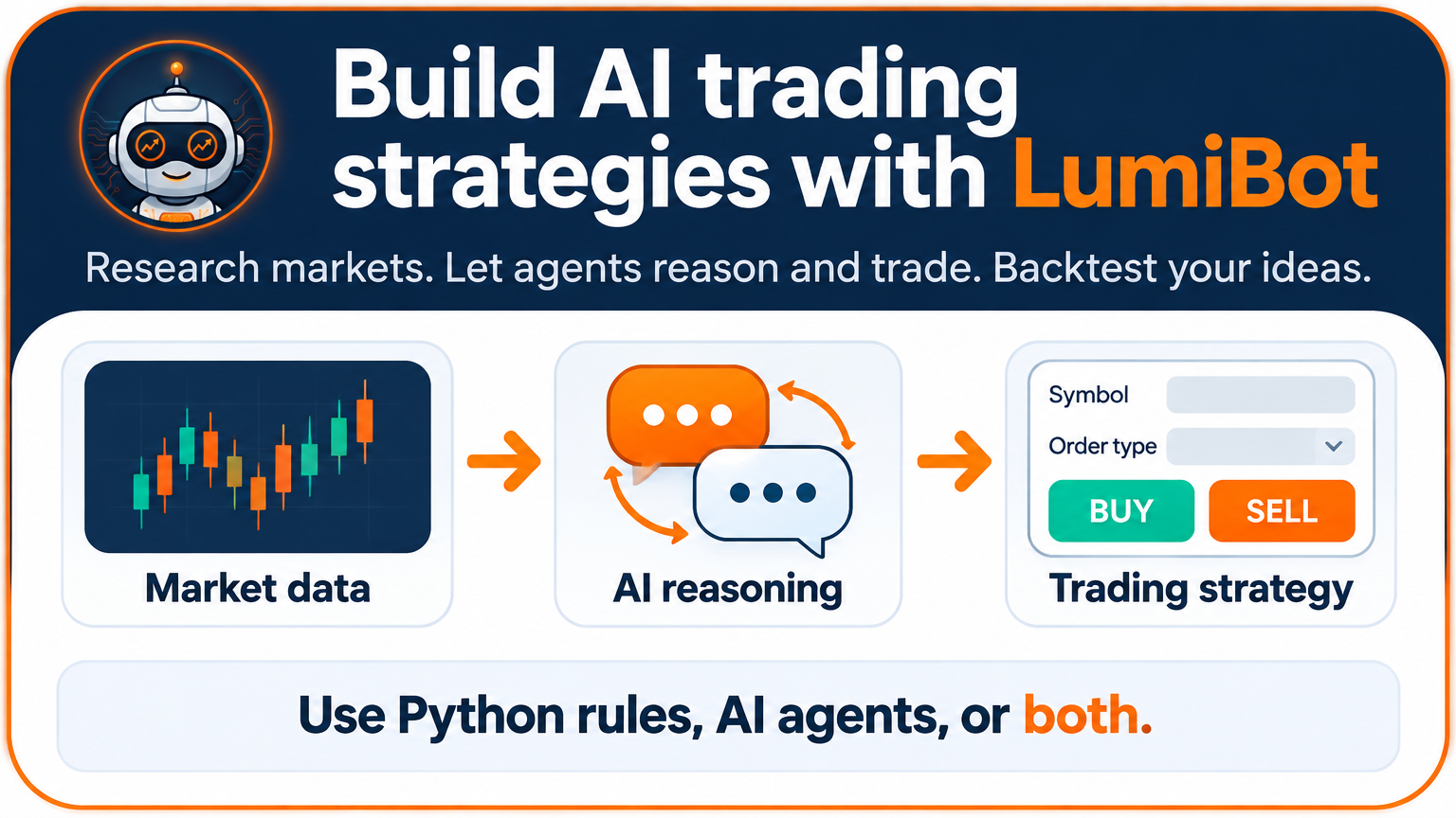 LumiBot: Python rules or AI agents, historical backtests and broker connections