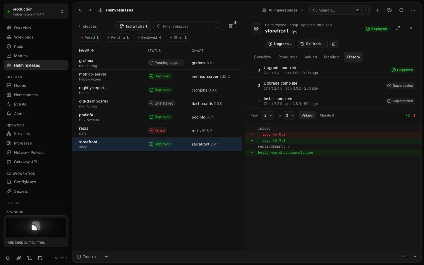 A Helm release's history