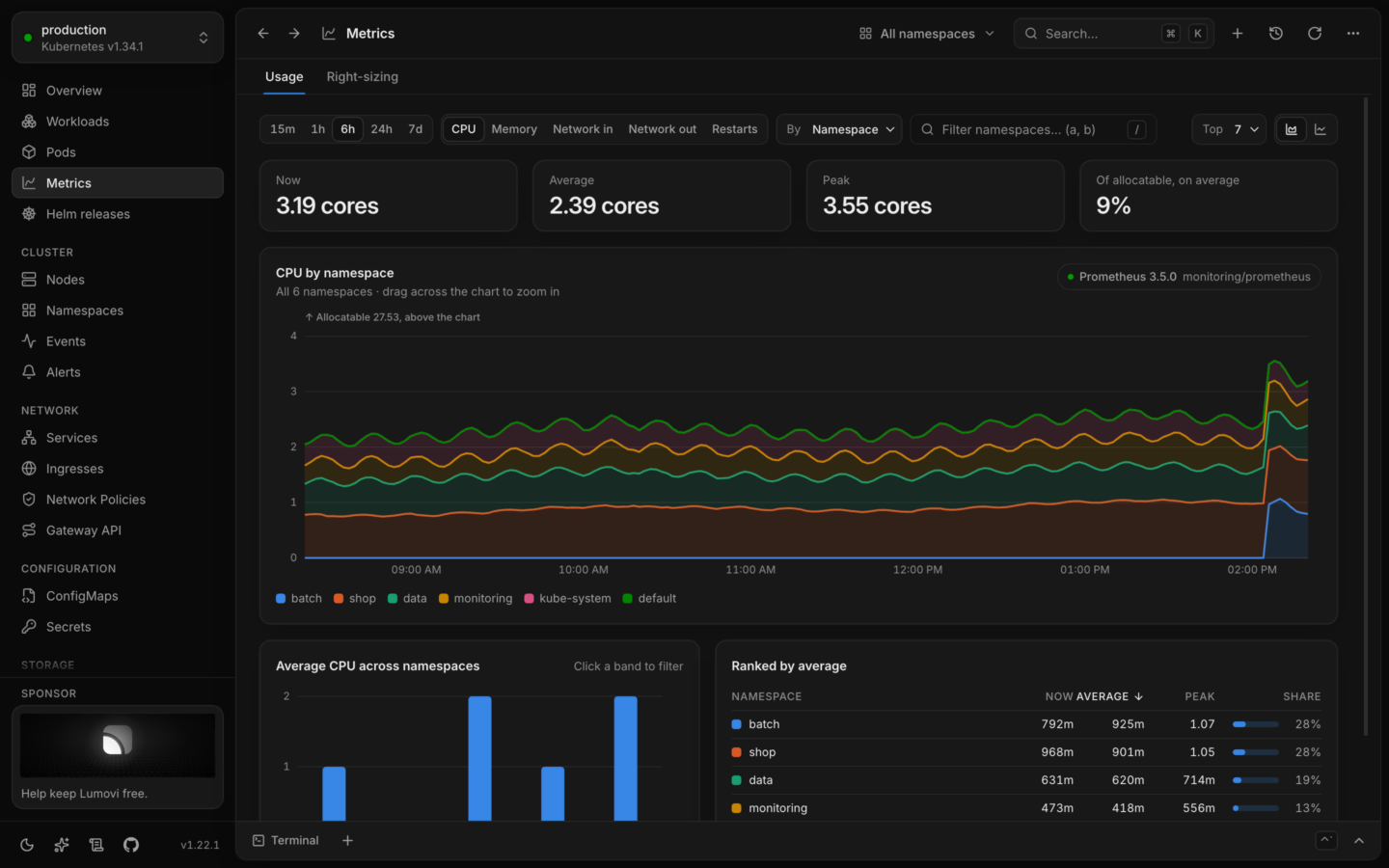 The Metrics page