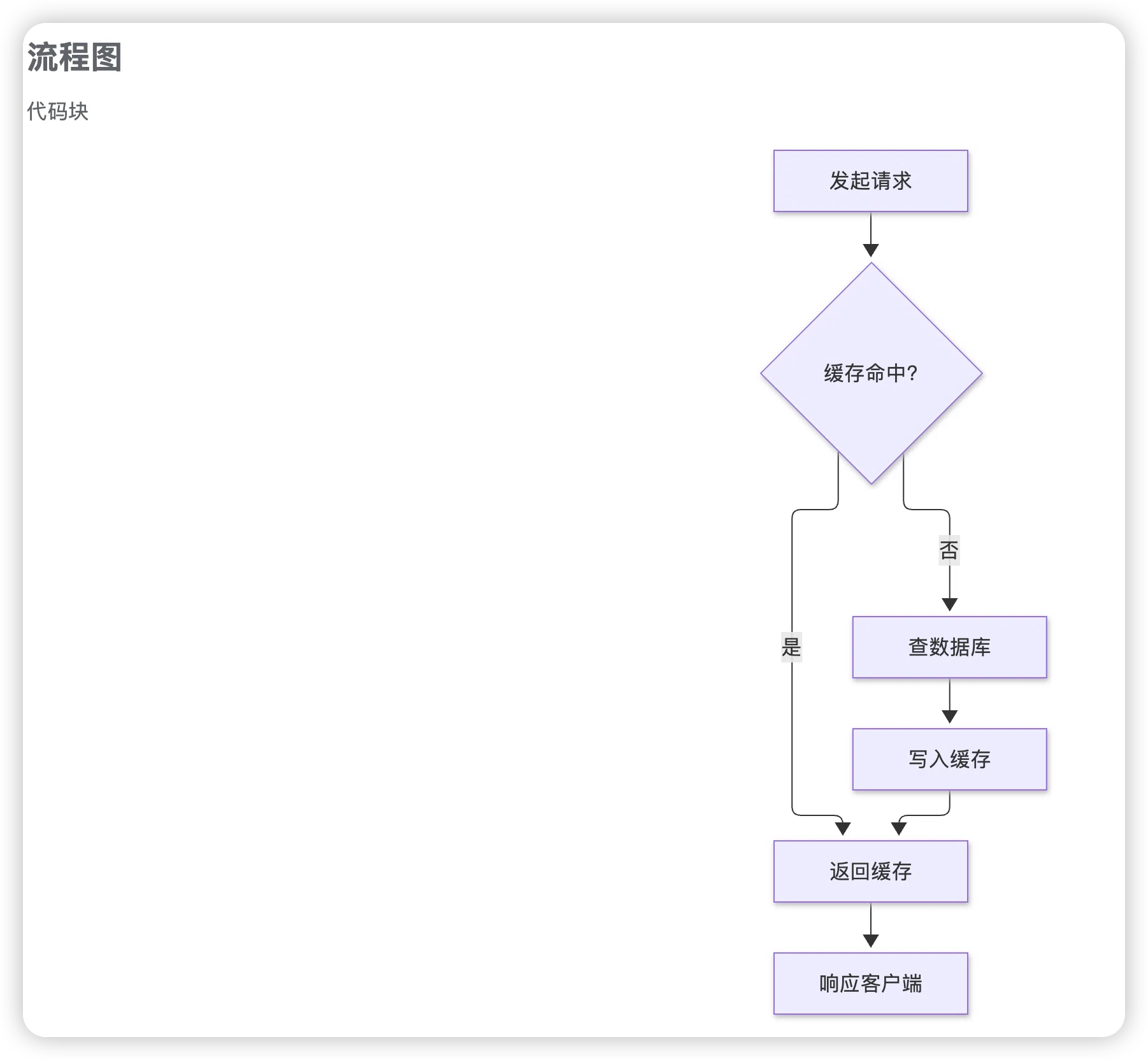 dsh-siyuan 截图 3