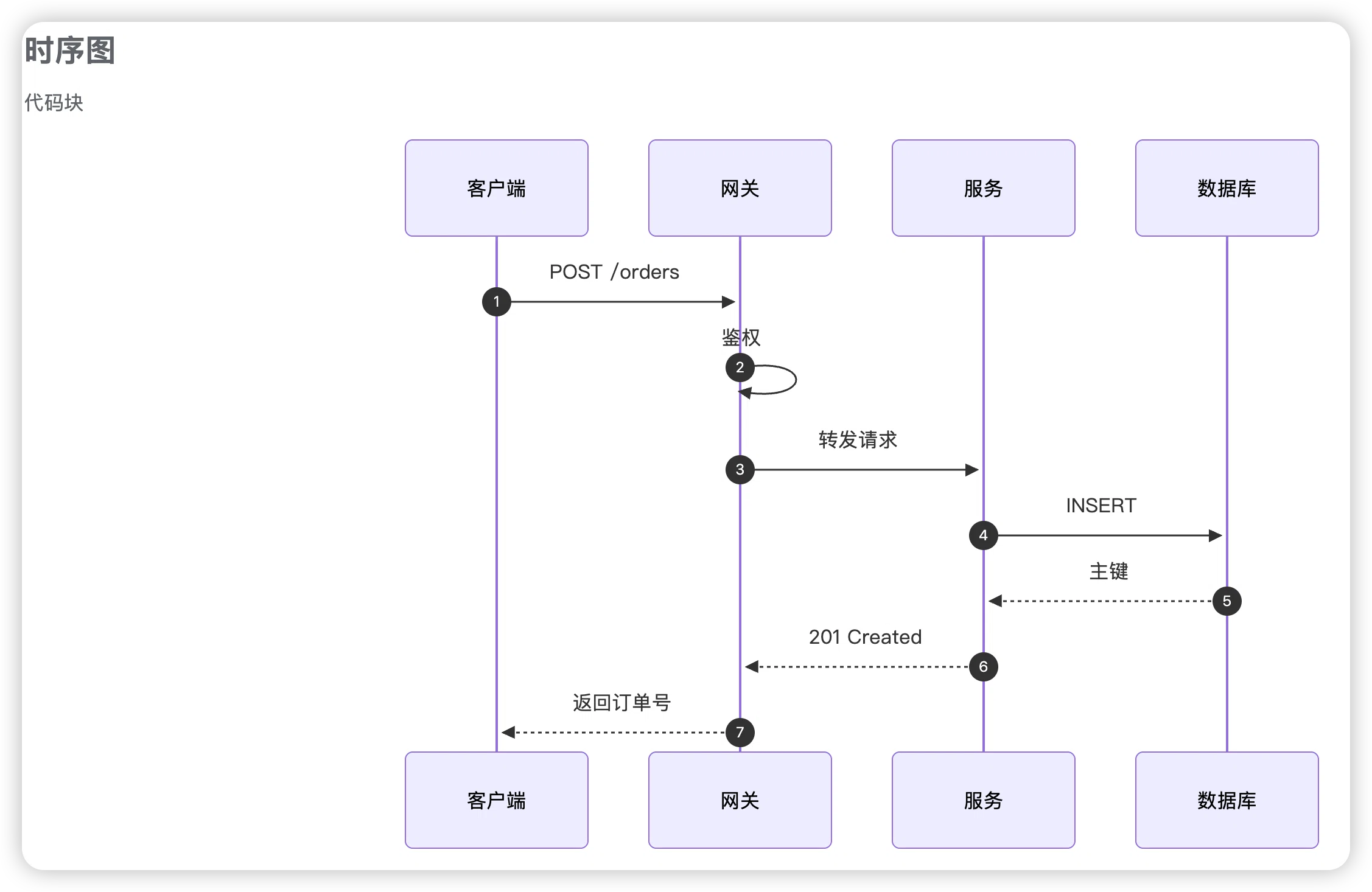 dsh-siyuan 截图 4