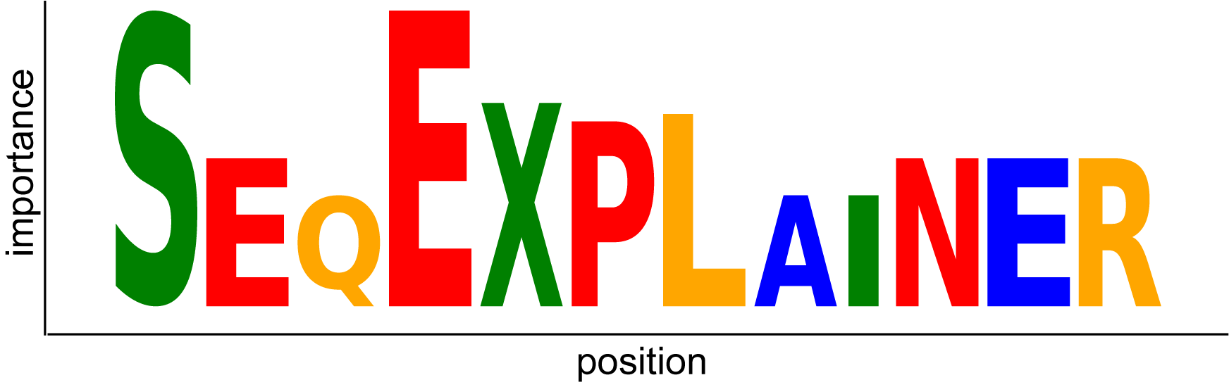 SeqExplainer Logo