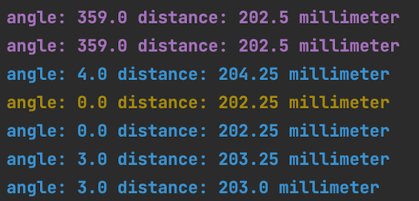 example calibration