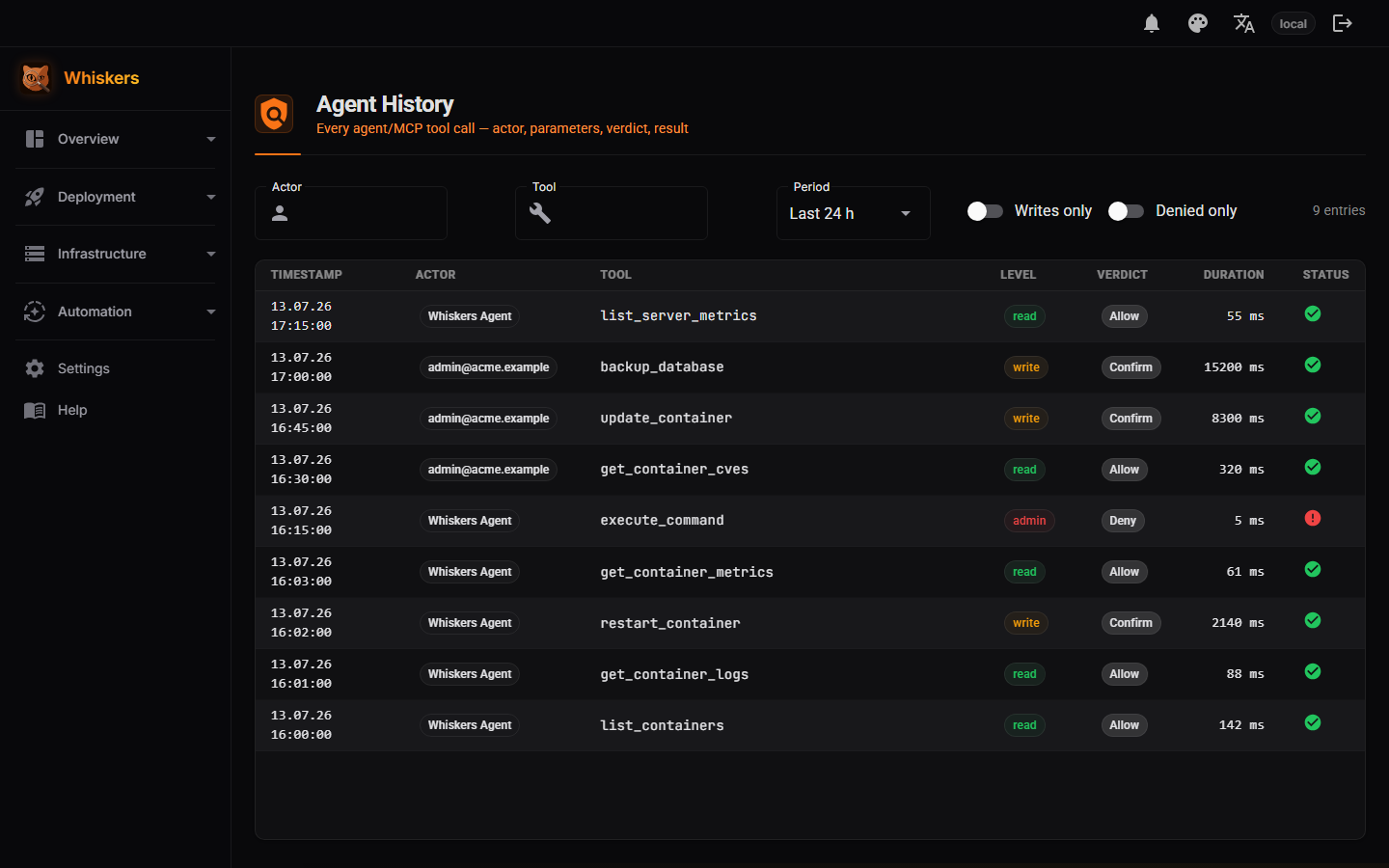 Agent History: a table of tool calls showing actor, level, verdict and status, including an admin-level call denied by policy