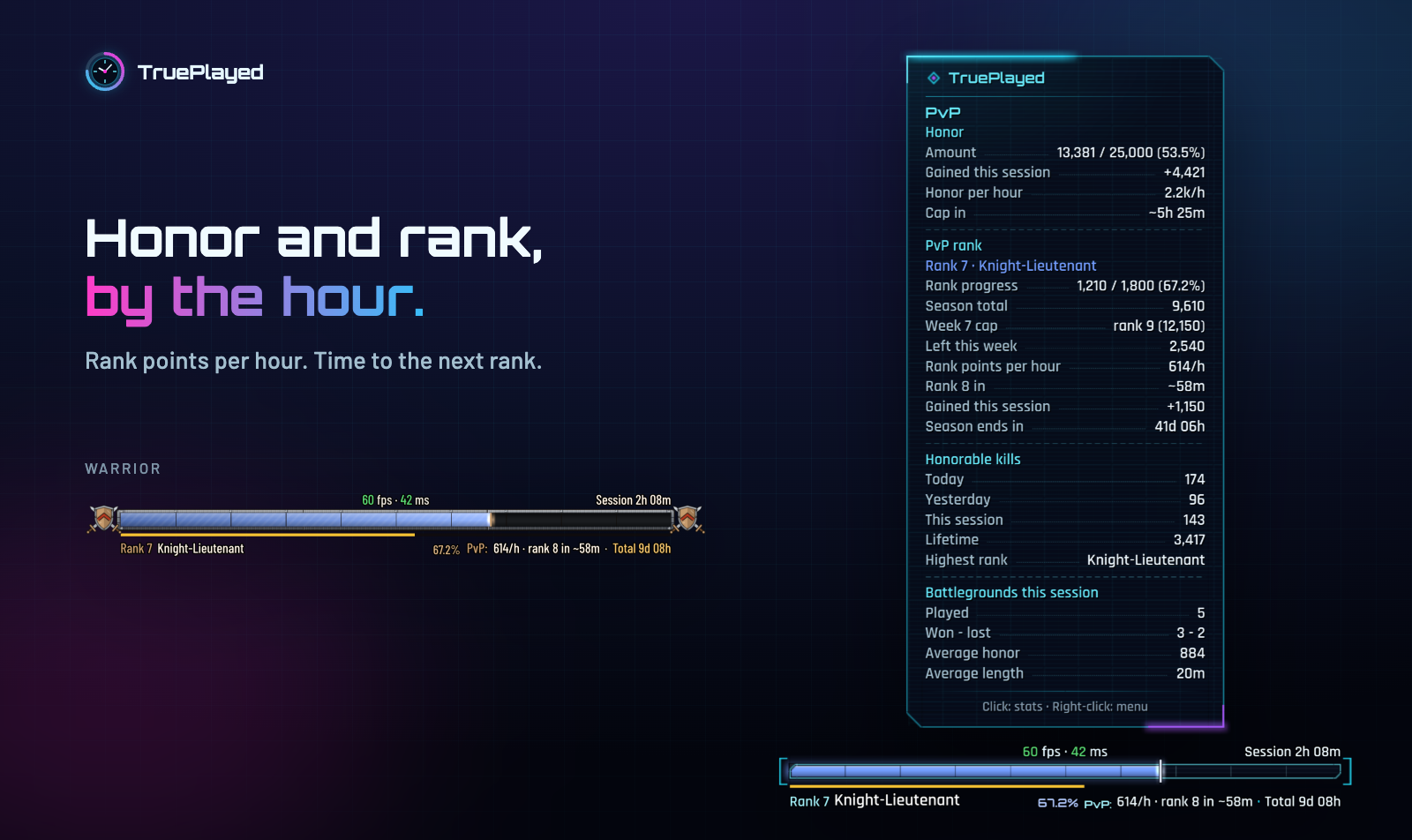 Honor and rank, by the hour.
