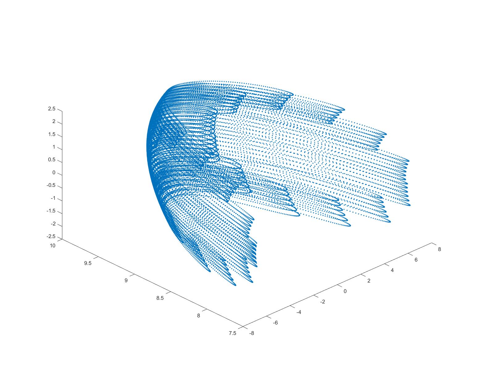 csv_scan