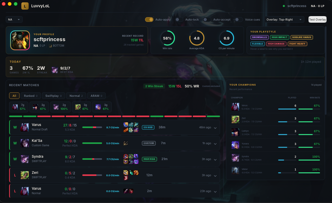 LuvvyLoL player profile and match history