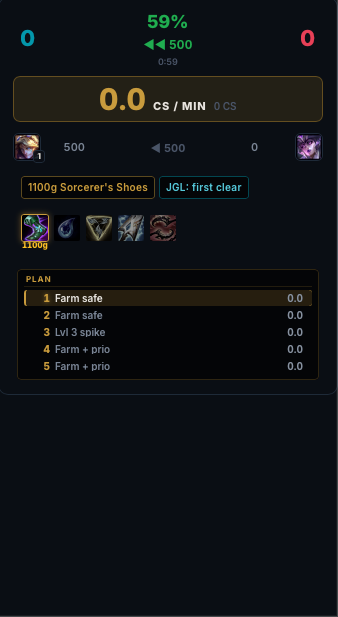 LuvvyLoL Tab overlay running over a League of Legends match