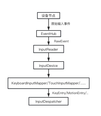 image-20230113172259997