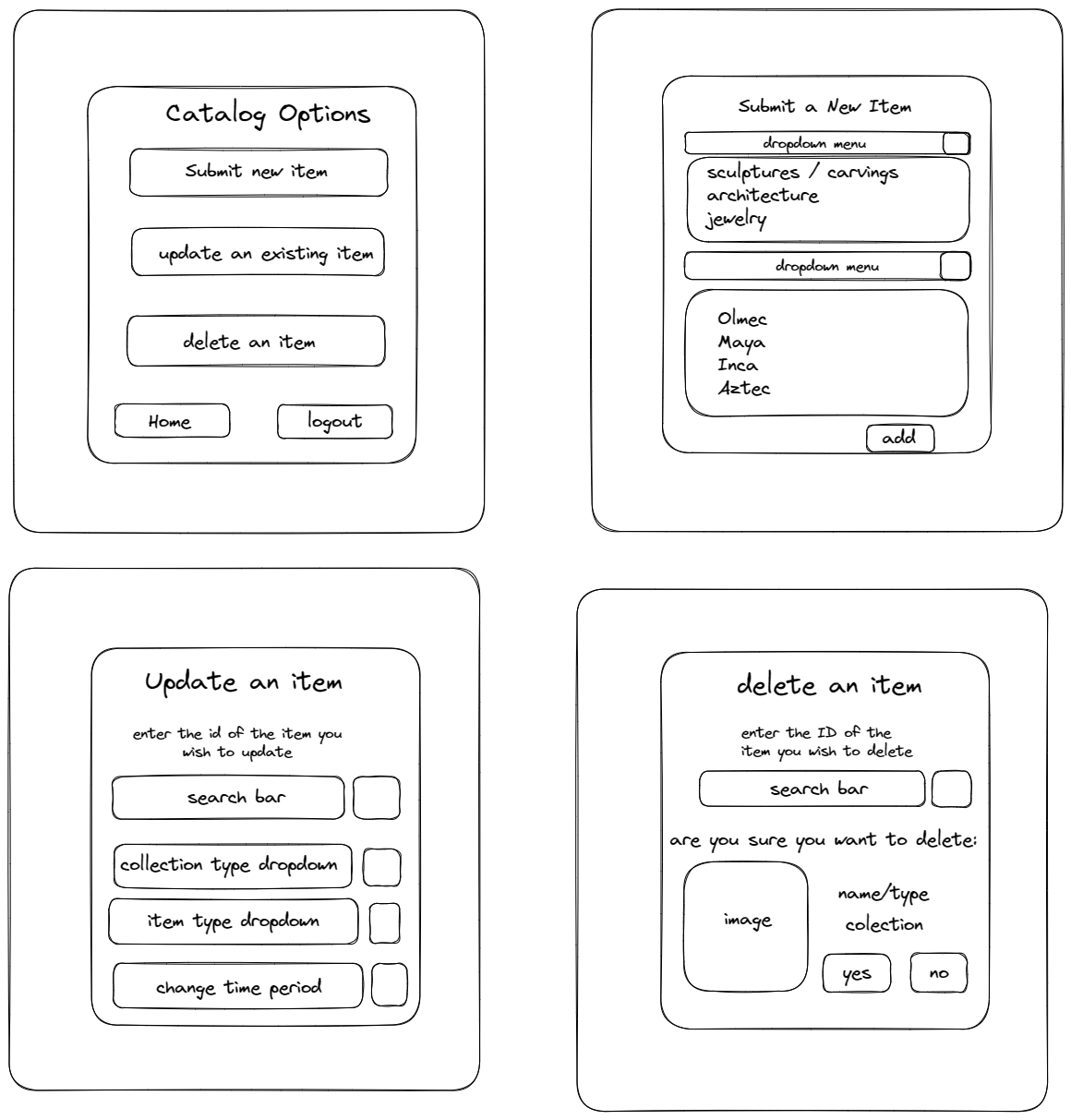 wireframe add update delete