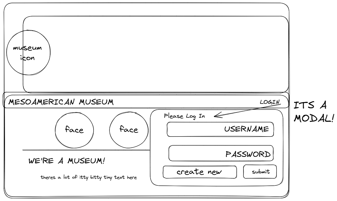 wireframe login modal