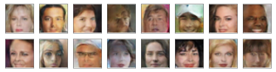 Generated Faces
