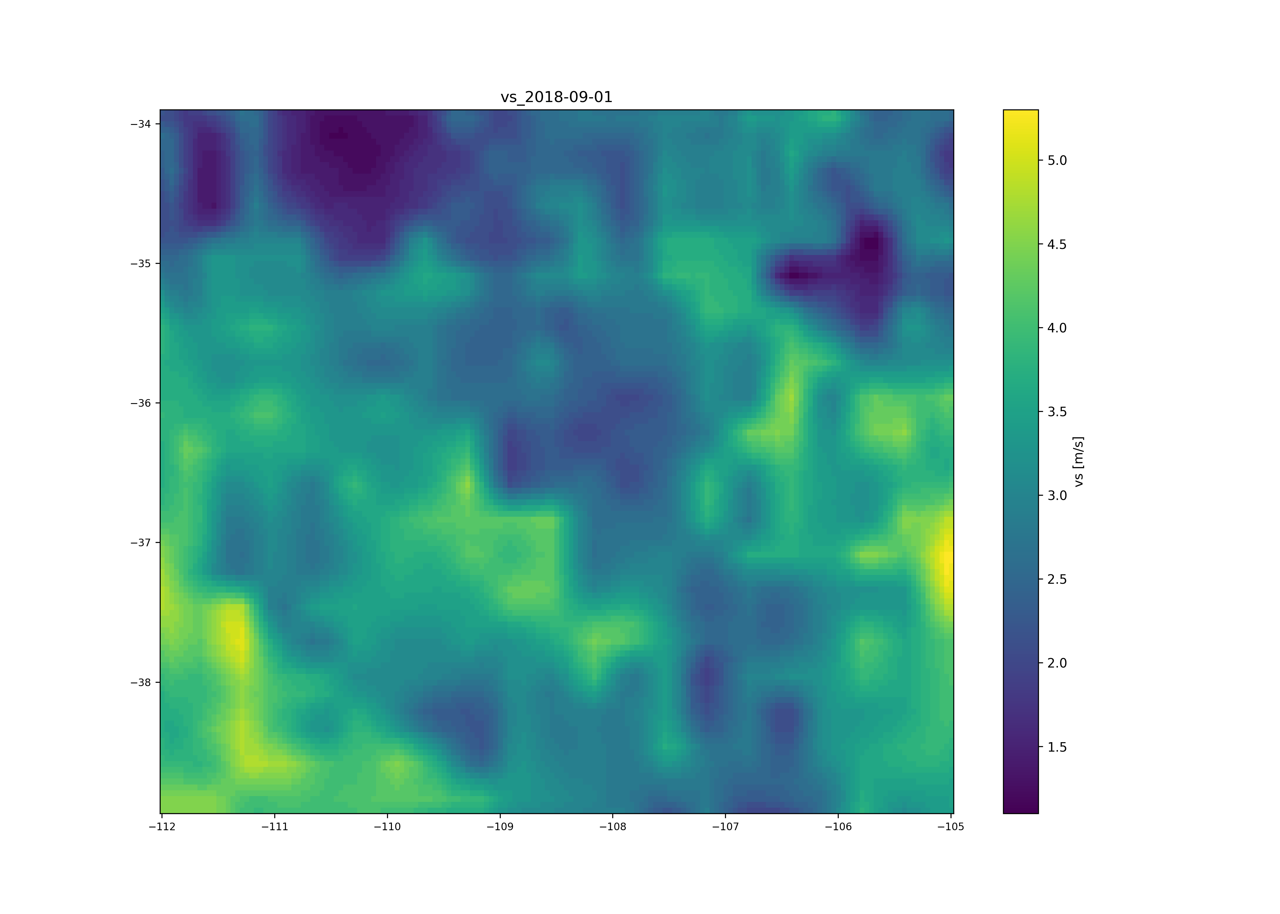 Daily Wind Velocity Four Corners, USA