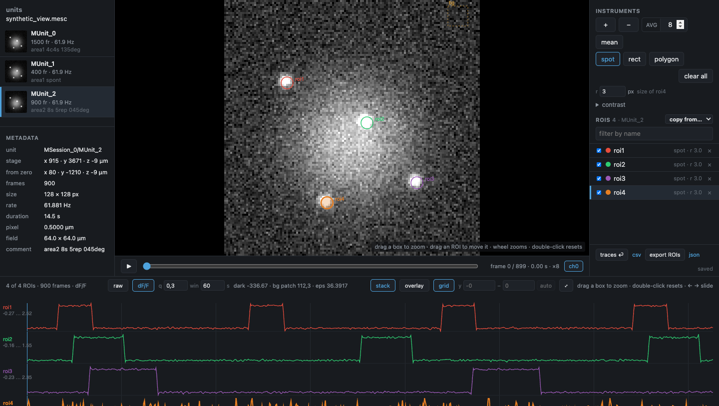 the viewer on a synthetic recording: four spots, three of them blinking, their dF/F below