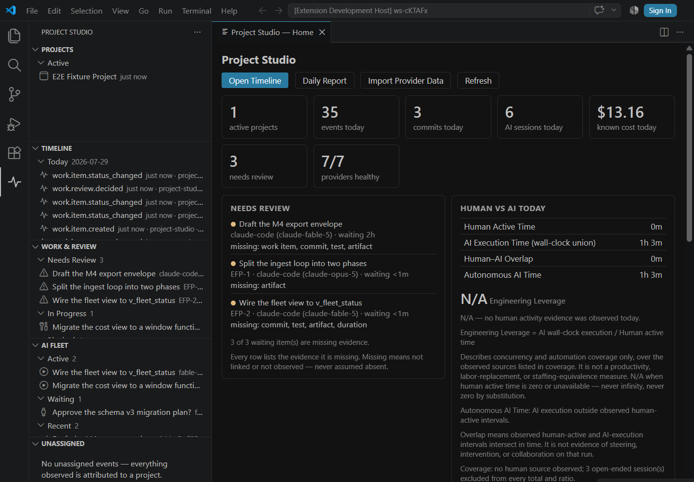 Project Studio home dashboard: stat tiles, AI Fleet, Usage & Cost, and Provider Activity cards