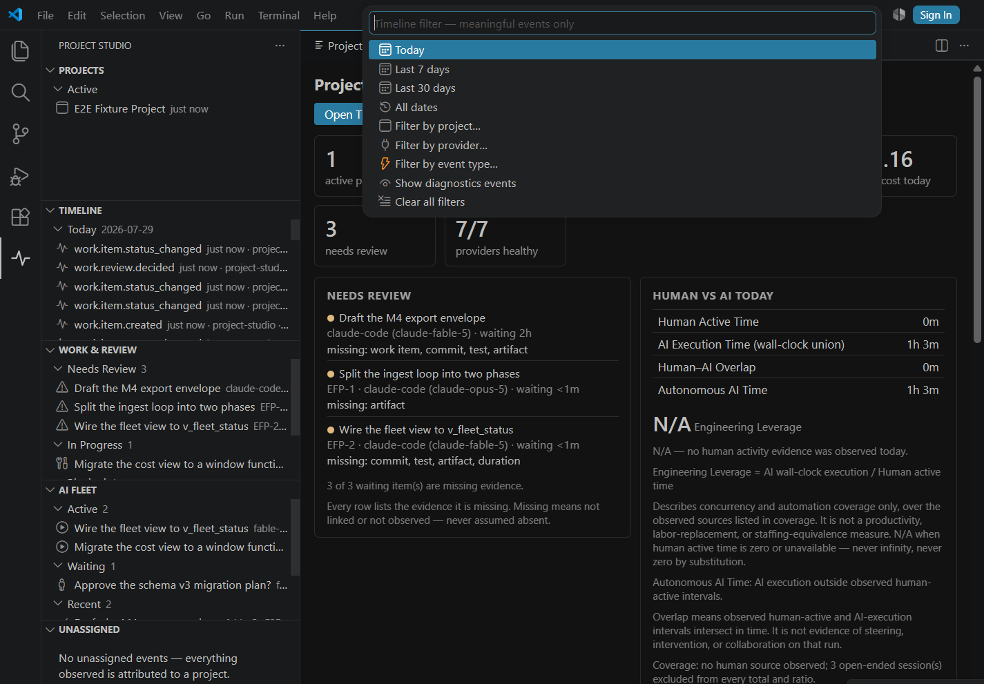 The full VS Code window: the Project Studio activity-bar container with Projects, Timeline, AI Fleet, and Unassigned trees beside the home dashboard