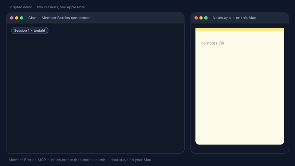 Scripted demo: Member Berries saves a dentist preference to Apple Notes tonight, then recalls it from Notes in a new chat the next morning