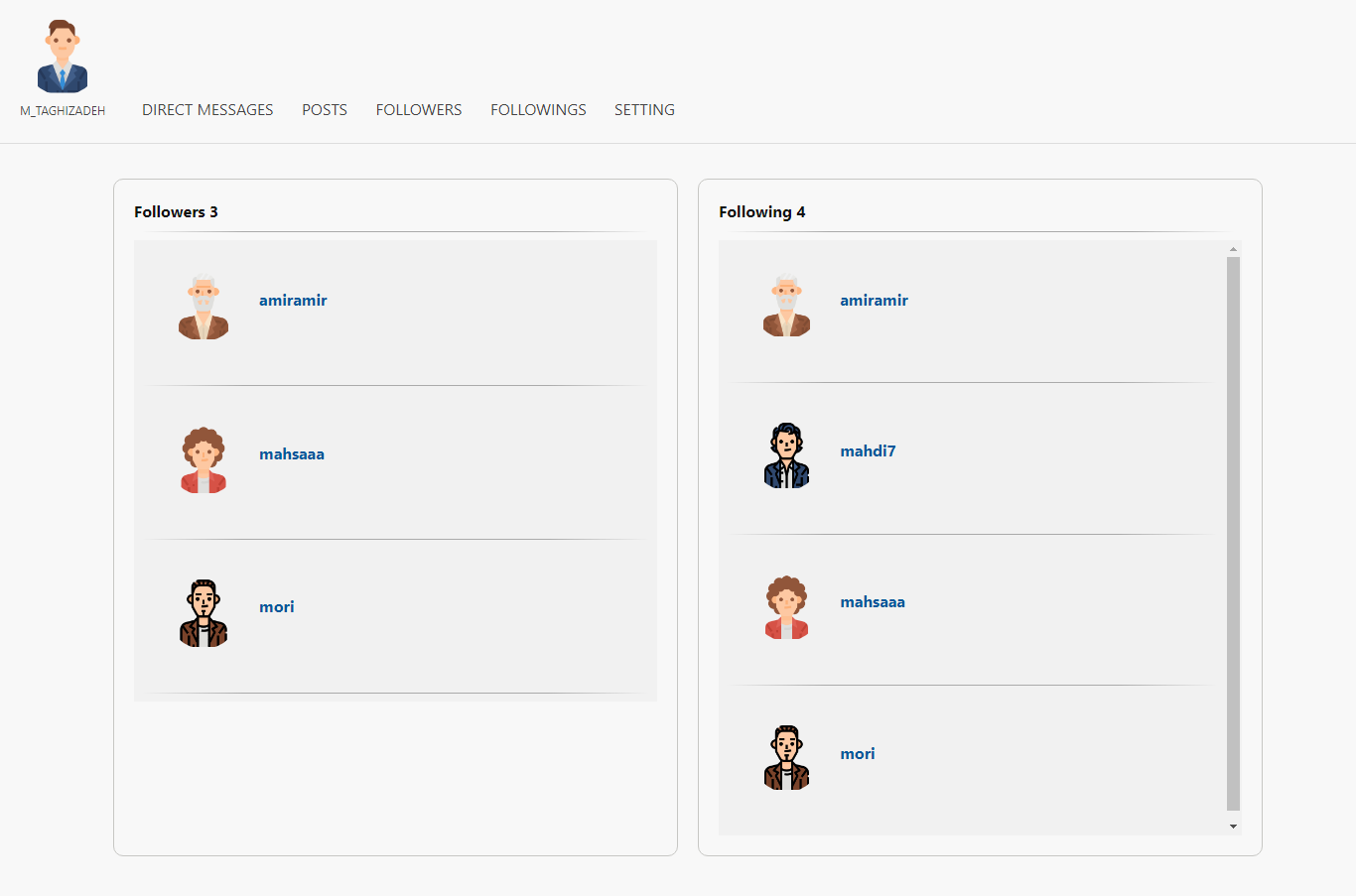 Database Models Diagram