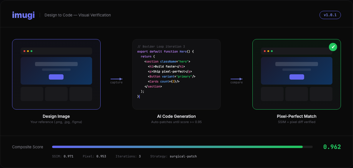 imugi workflow