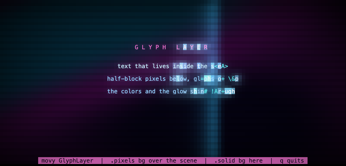 glyph-decrypt