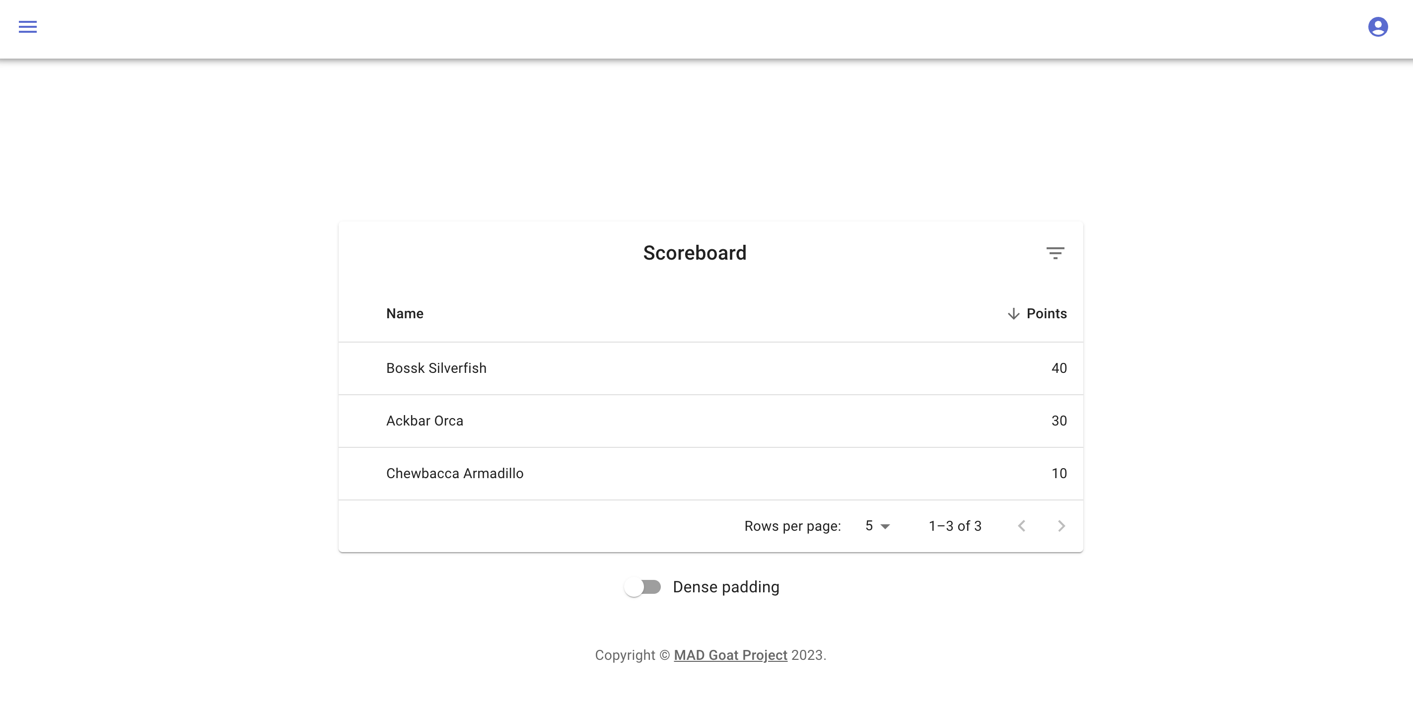 MAD Goat Project · GitHub