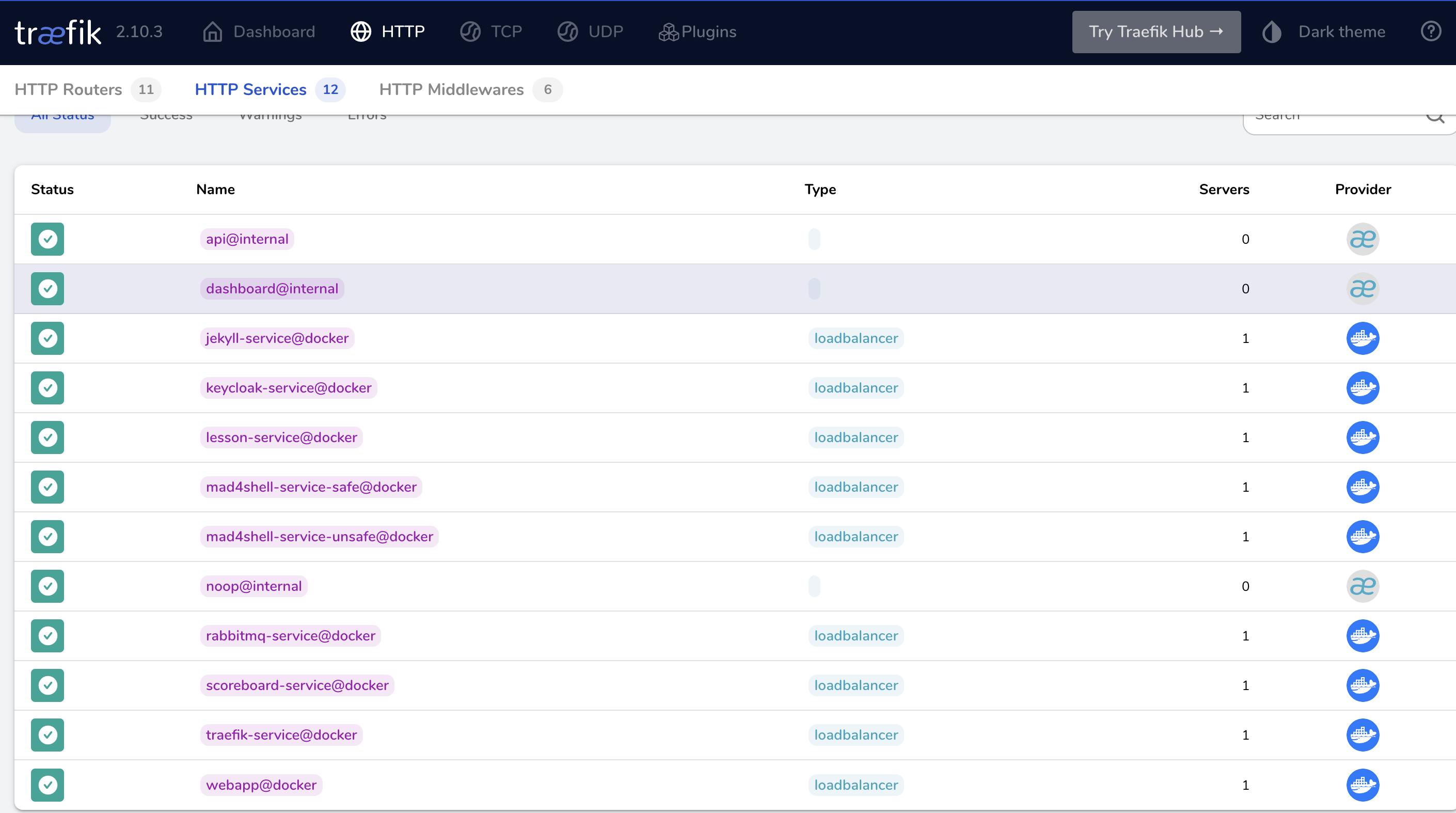 MAD Goat Project · GitHub