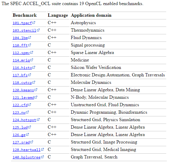 SPEC_LIST