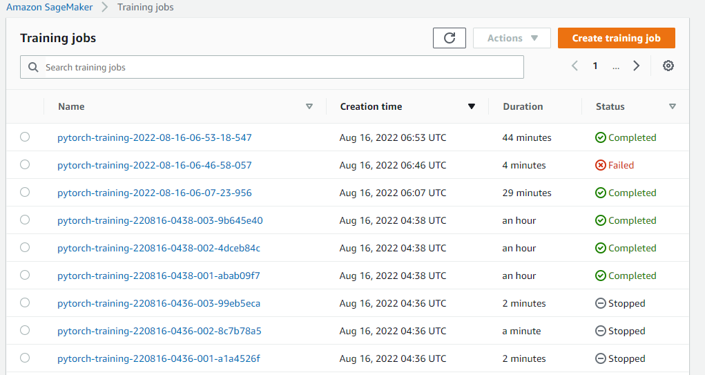 GitHub - MAHMOUDRR707/Image-Classification-using-AWS-SageMaker