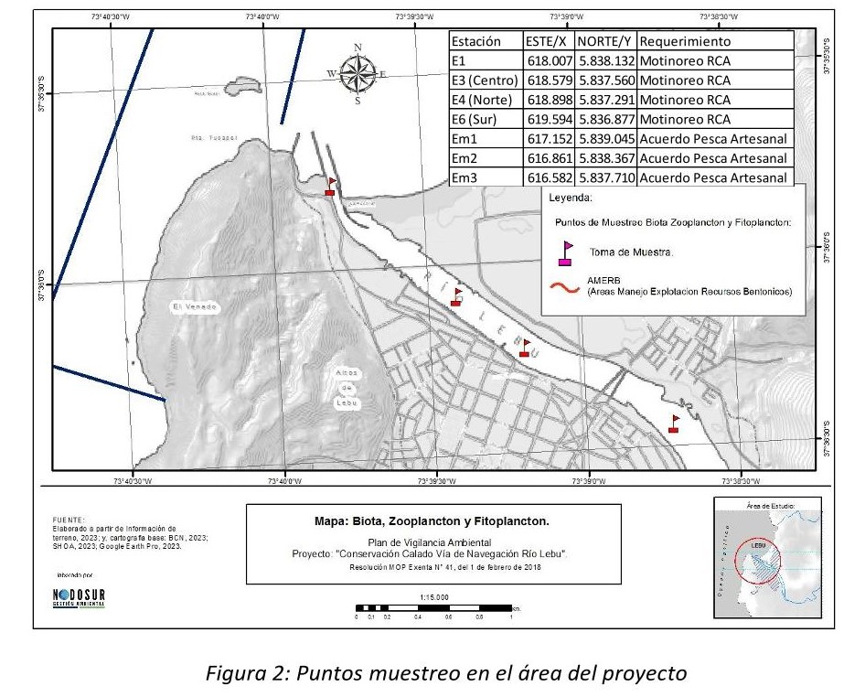 Sampling Points Map