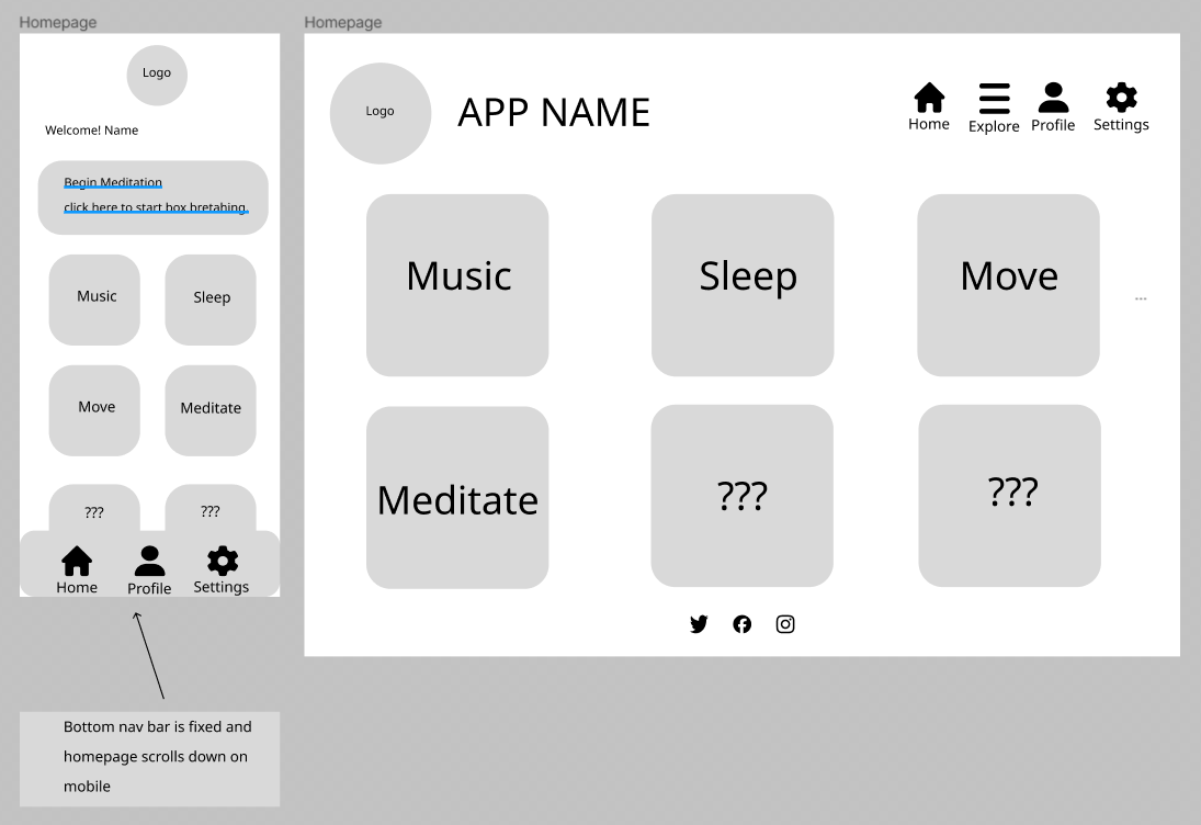 Wireframes Home Page