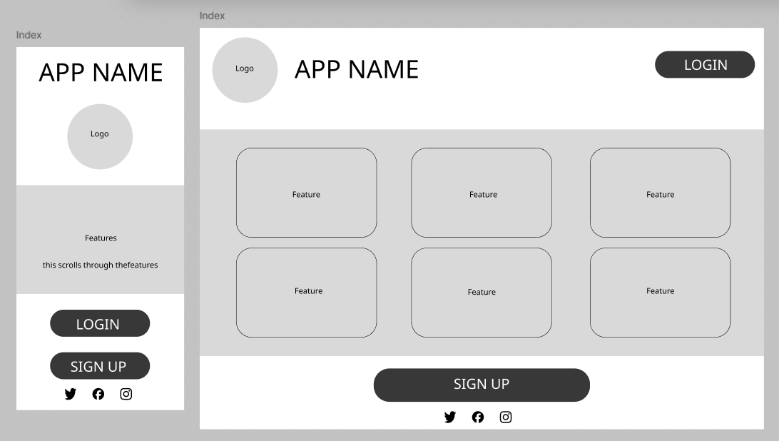 Wireframes Index