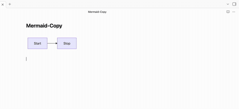 Demo of Mermaid Copy
