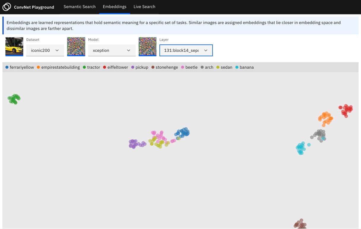  ConvNet Playground Embedding Screenshot 