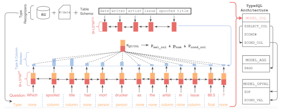 image-20211129214152174