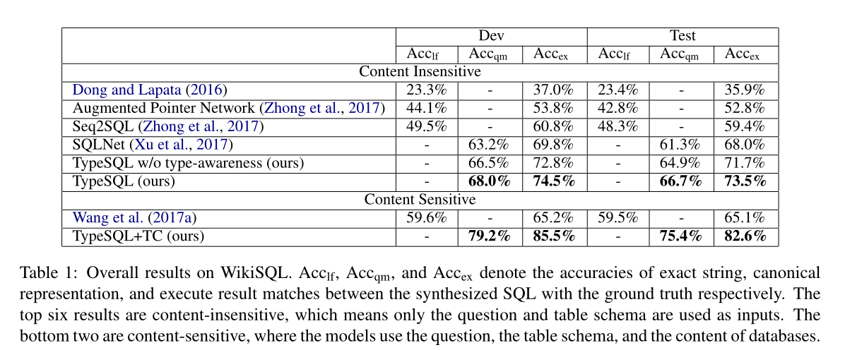 image-20211130163846542