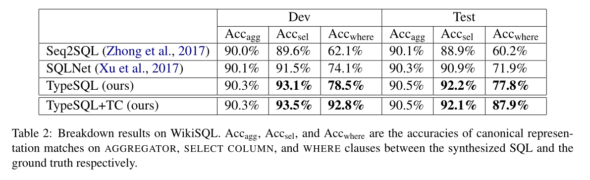 image-20211130163859821