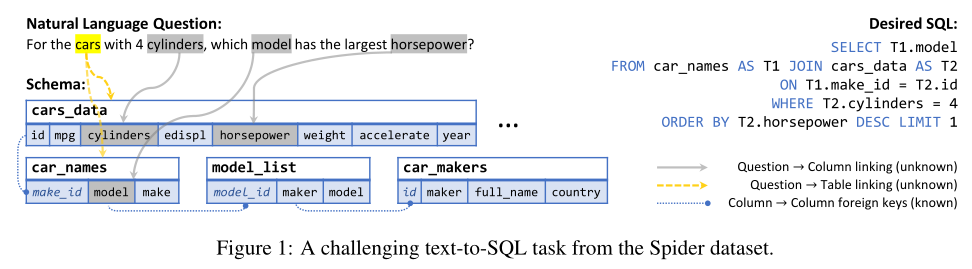 image-20220412102717411