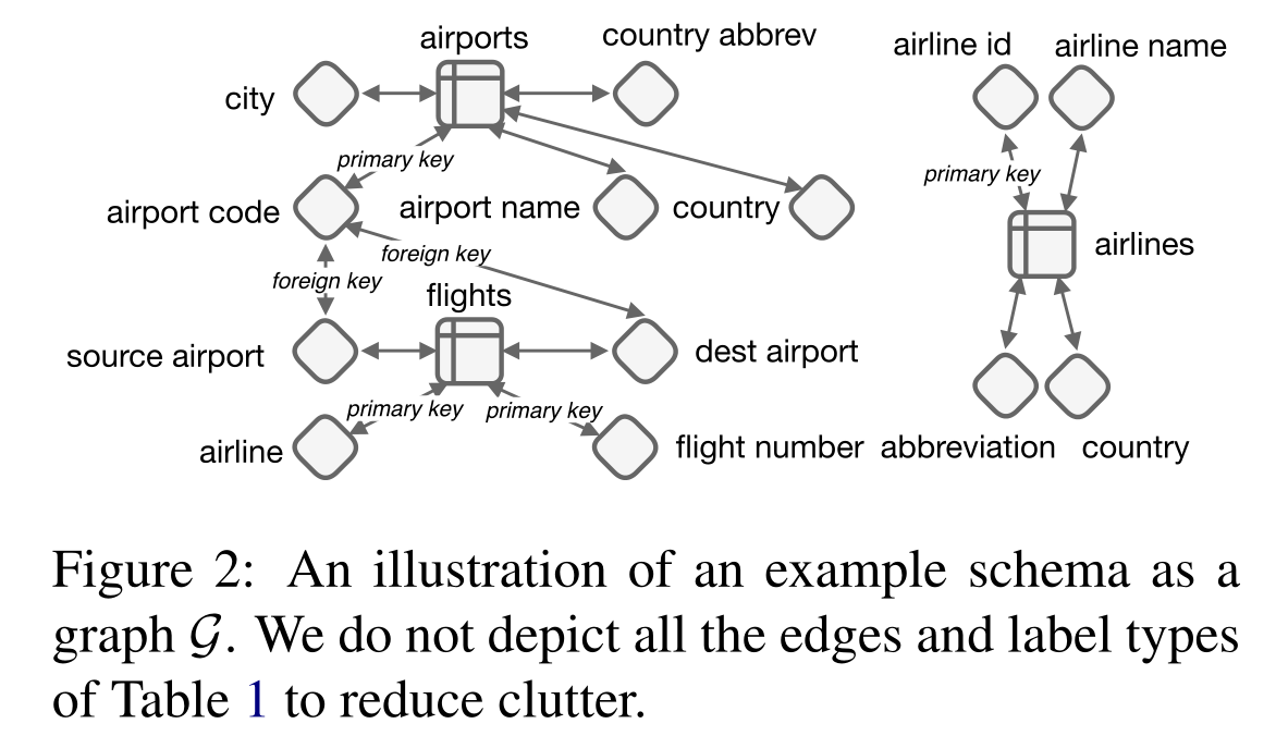 image-20220412170155683