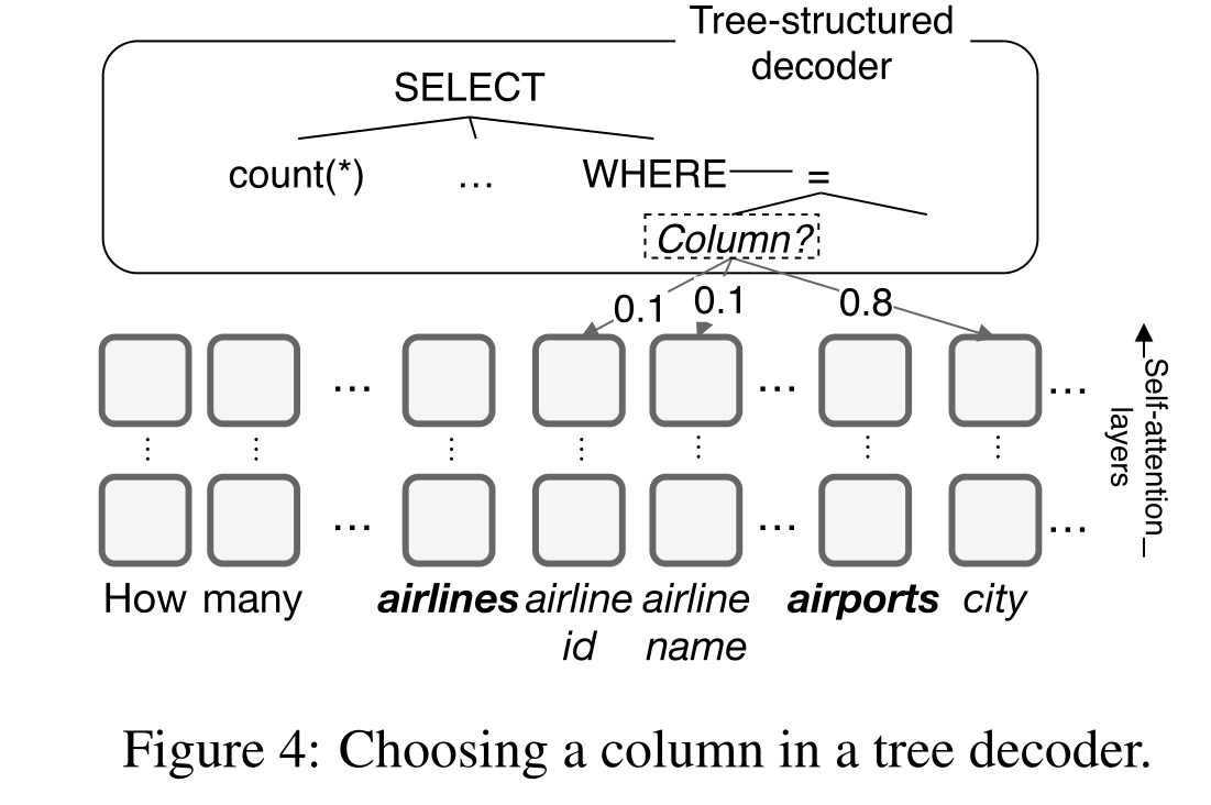 image-20220412173635449