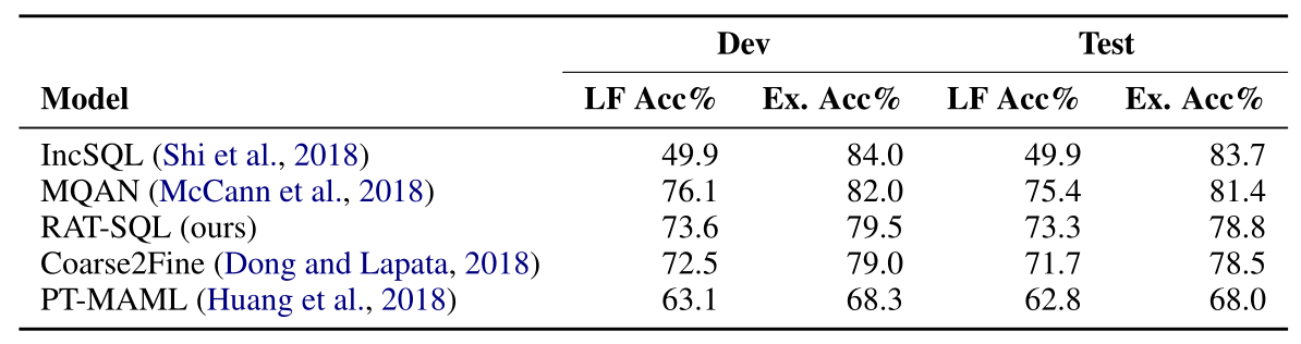 image-20220412174224358