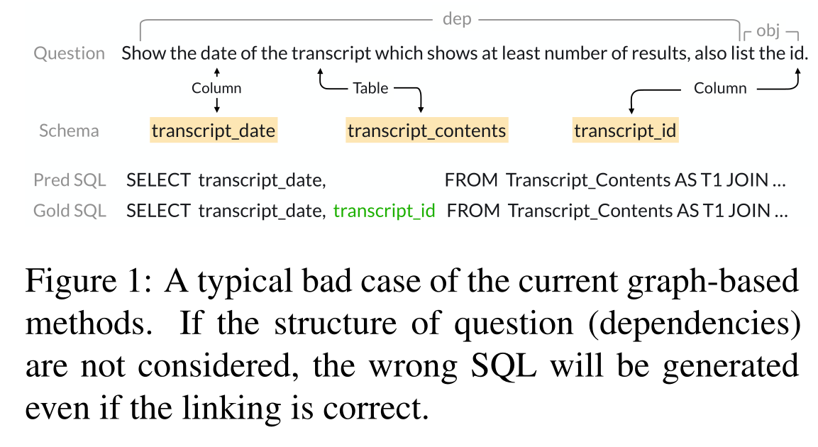 image-20220505160601059