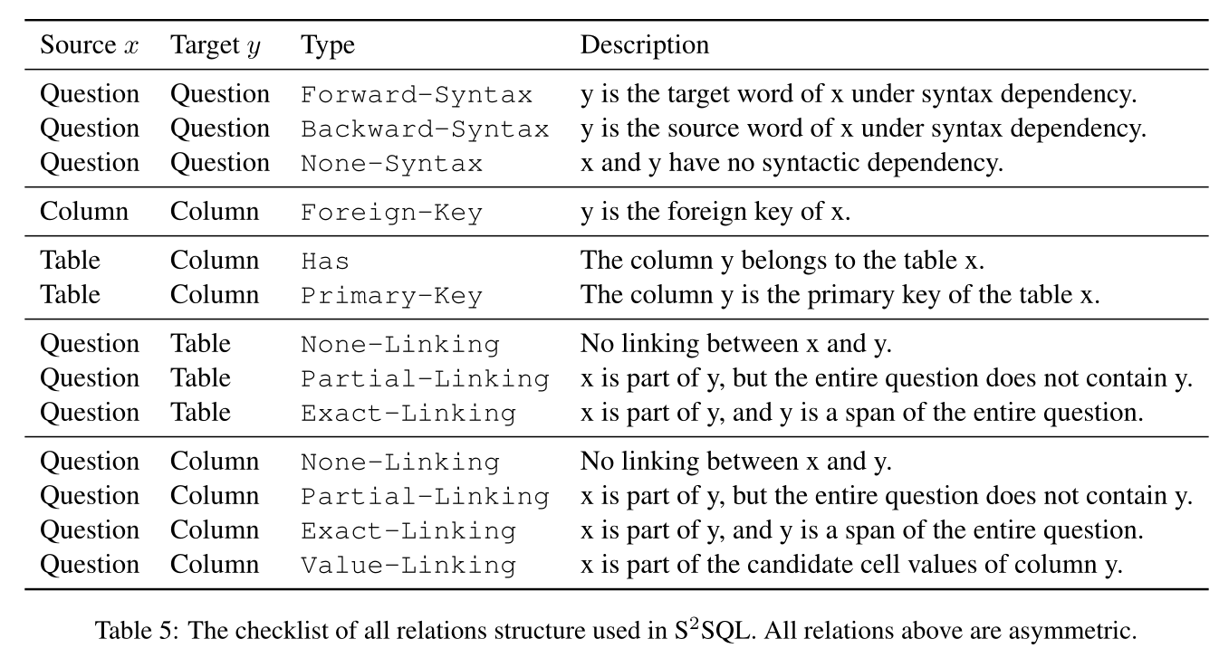 image-20220505163651611