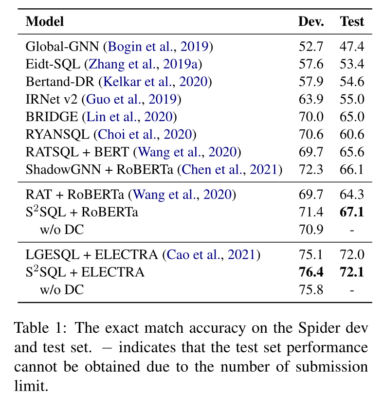 image-20220505164552260