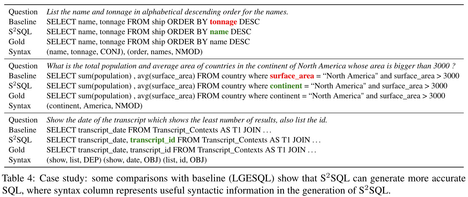 image-20220505165104494