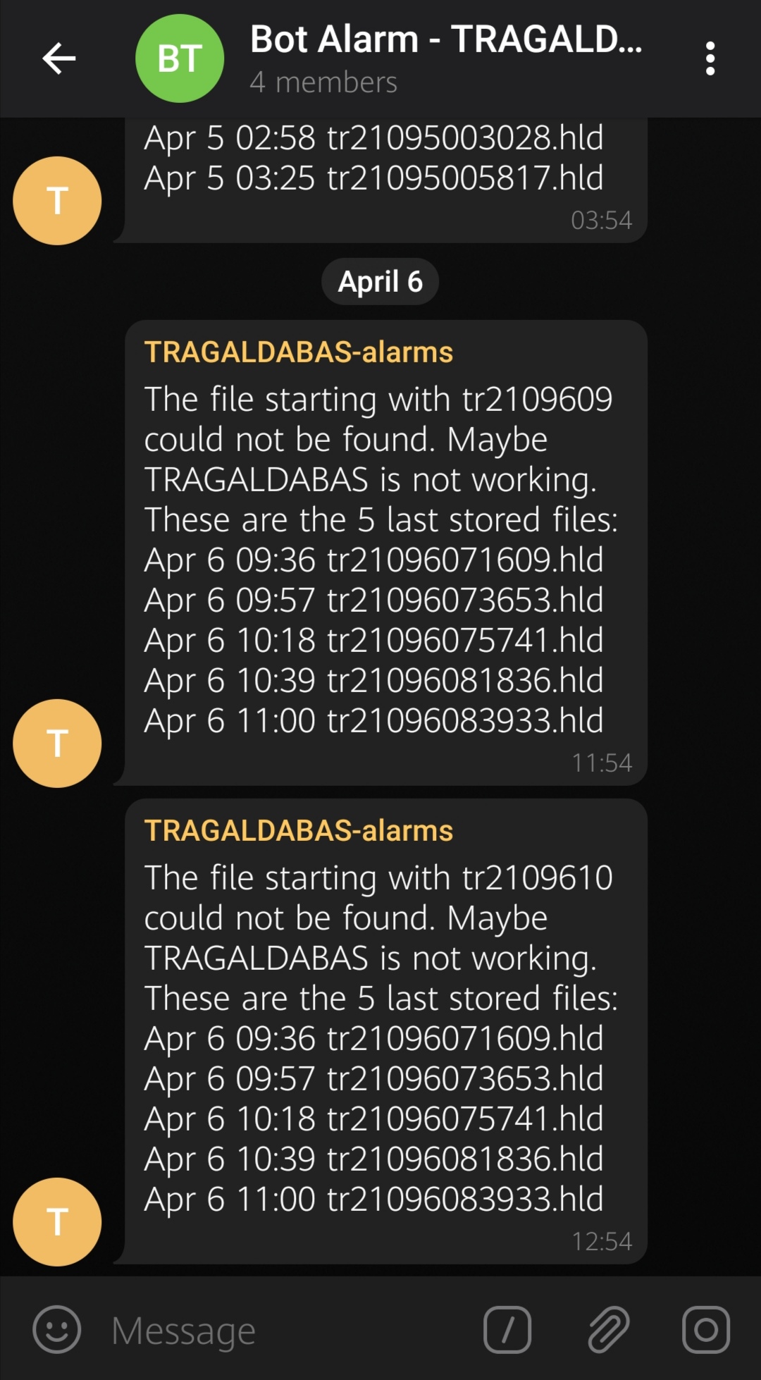 Telegram alarm