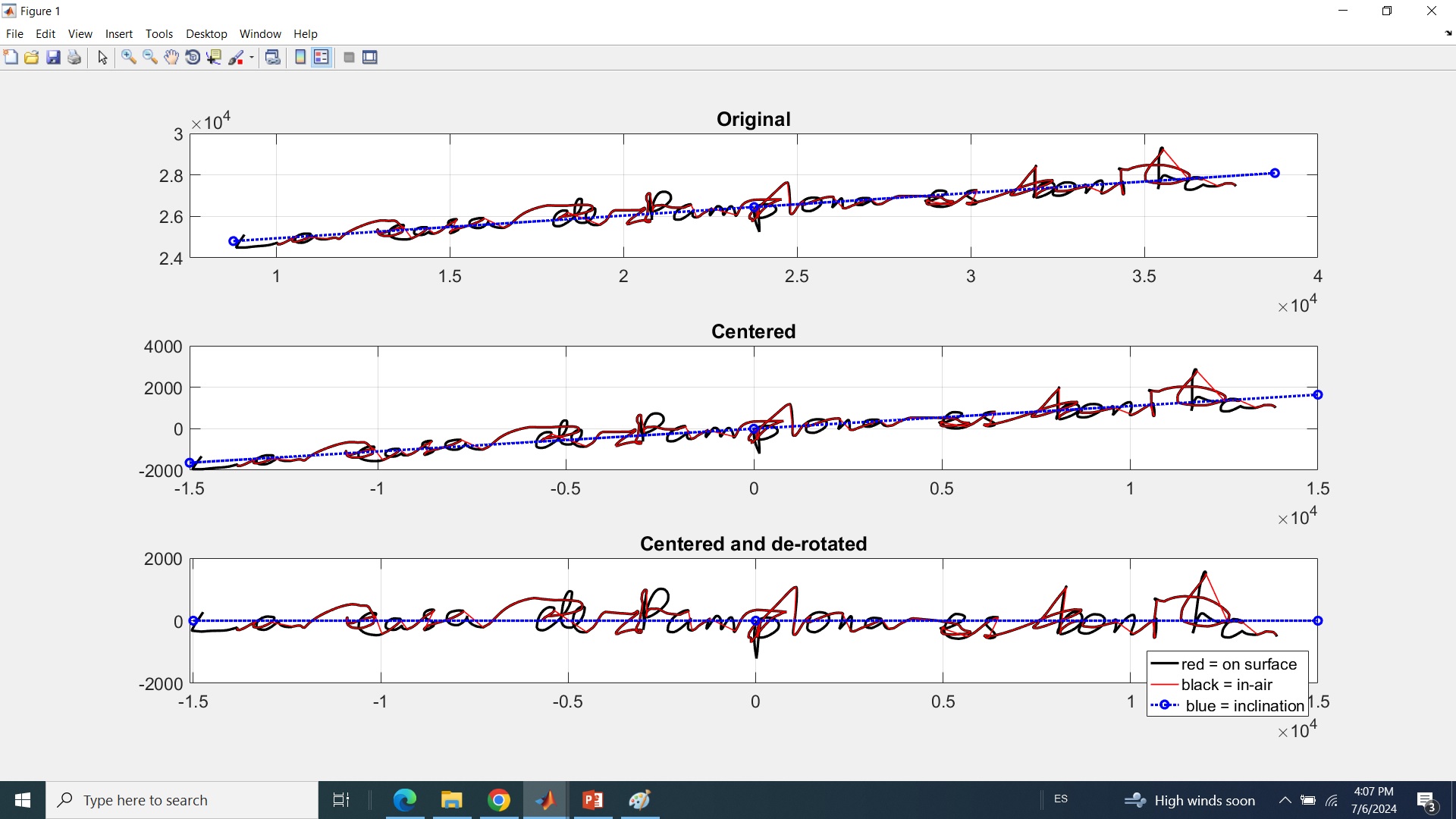 Writeimg Matlab GitHub - MFZBCN/MATLAB-handwriting: MATLAB handwriting functions · GitHub