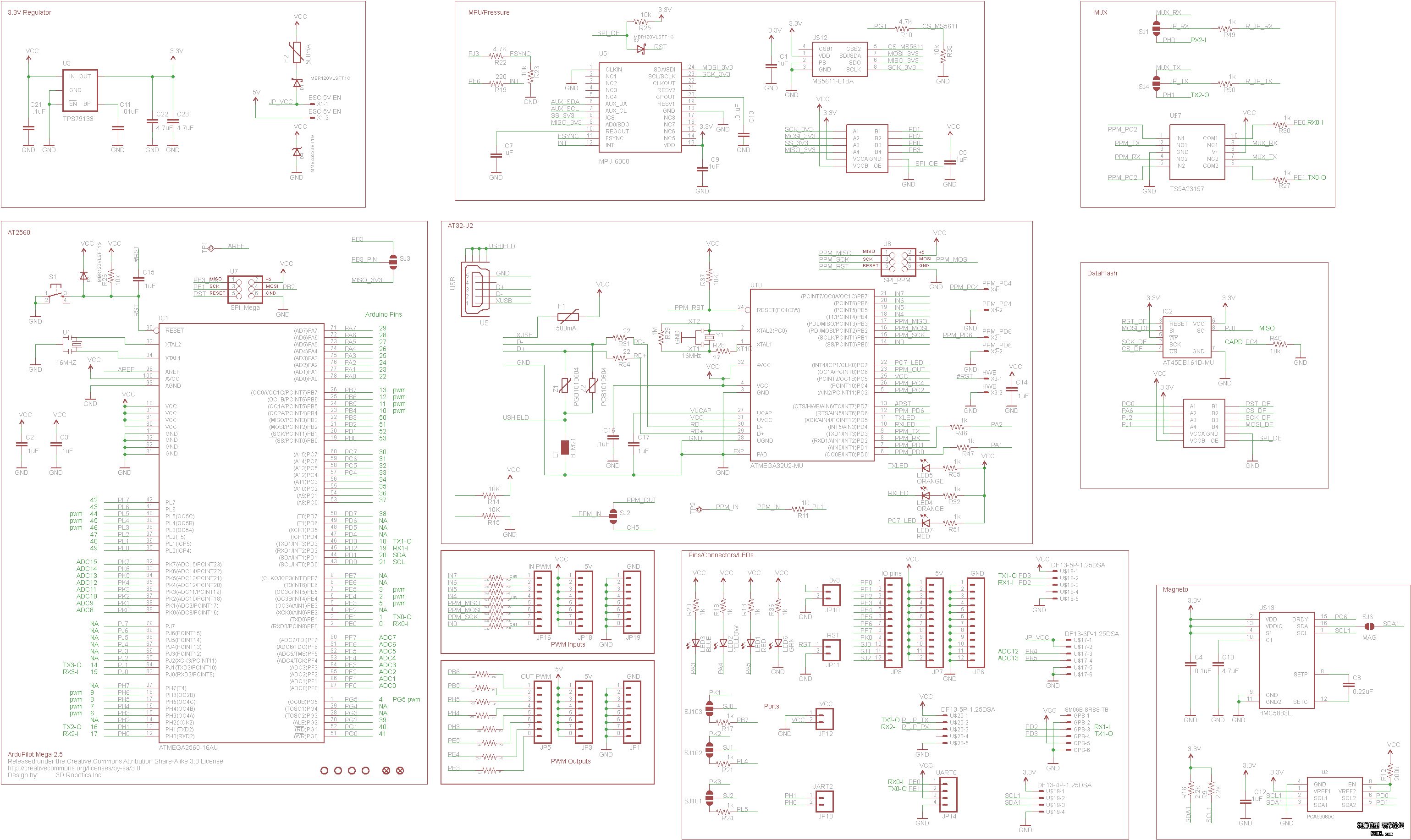 OpenJetECU Schematic